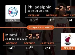 IM体育官网-湖人备战季后赛视频