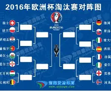 IM电竞-欧洲赛场上最强队伍成为热议焦点的是谁