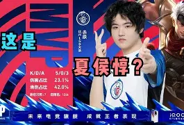 森林狼球队阵容